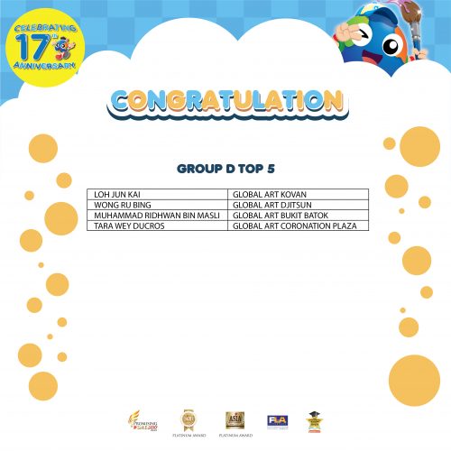 GA 17TH ANNIV.WINNERS NAMELIST(Group D)-02-03-04